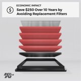 K&N Replacement Air Filter 10.625in O/S Length x 5.75in O/S Width x 1in Height thumbnail 2