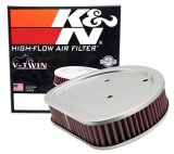 K&N Replacement Air Filter 1.625in H for Harley-Davidson thumbnail 9