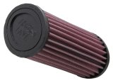K&N 01-12 Triumph Bonneville/Thruxton/Scrambler Replacement Air Filter thumbnail 3