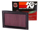 K&N 08-10 Kawasaki EX250R Ninja Replacement Air Filter thumbnail 6