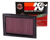 K&N 08-10 Kawasaki EX250R Ninja Replacement Air Filter thumbnail 7