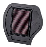 K&N 07-09 Yamaha YFM700F Grizzly FI Auto 4x4 Replacement Air Filter thumbnail 2