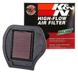 K&N 07-09 Yamaha YFM700F Grizzly FI Auto 4x4 Replacement Air Filter thumbnail 5
