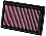 K&N 08-12 Can-Am Spyder 990/RS990 Replacement Air Filter thumbnail 3