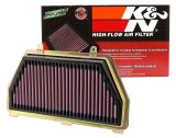 K&N 07-12 Honda CBR600RR Replacement Air Filter thumbnail 5
