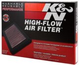 K&N 98-00 Honda VFR800F Int 800 / 01-09 VFR800F Int 782 / 11-12 VFR800 CR 782 Replacement Air Filter thumbnail 8