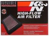 K&N 98-00 Honda VFR800F Int 800 / 01-09 VFR800F Int 782 / 11-12 VFR800 CR 782 Replacement Air Filter thumbnail 9