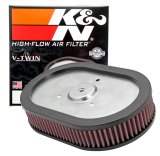 K&N 10-12 Harley-Davidson FLHXSE/FLSTSE / 11-12 FLHTCUSE / 11 FLTRUSE Replacement Air Filter thumbnail 2