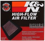 K&N 01-08 Ducati Monsters Panel Air Filter thumbnail 9