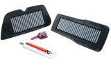K&N 87-09 Suzuki VS1400 Intruder Air Filter (2 Per Box) thumbnail 2