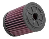 K&N Replacement Air Filter - Round 11-13 Audi A6/A6 Quattro / 12-13 A7/A7 Quattro thumbnail 2