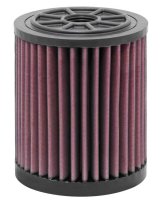 K&N Replacement Air Filter - Round 11-13 Audi A6/A6 Quattro / 12-13 A7/A7 Quattro thumbnail 4