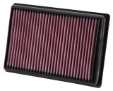 K&N 10-11 BMW S1000RR 990 Replacement Air Filter thumbnail 2