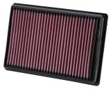 K&N 10-11 BMW S1000RR 990 Replacement Air Filter thumbnail 3