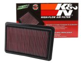 K&N Replacement Air Filter 12-13 Mazda 3 Skyactiv 2.0L / 13-14 Mazda CX-5 2.0L / 14 Mazda 6 2.5L thumbnail 7