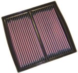 K&N Replacement Air Filter for 96-07 Ducati thumbnail 2