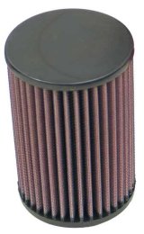 K&N Yamaha YFM Bruin / Kodiak / Grizzly /Wolverine Replacement Air Filter thumbnail 3