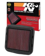 K&N 12 Ducati 1199 Panigale/Panigale S/Panigale S Tricolore Replacement Air Filter thumbnail 7