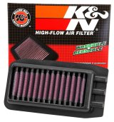 K&N 09-13 Yamaha XT250 Replacement Air Filter thumbnail 7