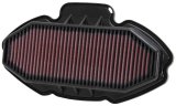 K&N Replacement Air Filter 12-13 Honda Integra 670/NC700S 670/NC700X 670 thumbnail 2