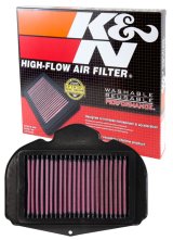 K&N 10-13 Yamaha XT1200Z Super Tenere Replacement Air Filter thumbnail 5