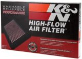 K&N 00-06 Honda XL650V Transalp 650 Replacement Air Filter thumbnail 6