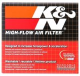 K&N 98-06 BMW R1200 C/CL Replacement Air Filter thumbnail 8