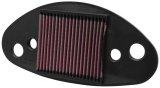 K&N Replacement Air Filter for 01-04 Suzuki VL800LC Intruder / 05-08 Boulevard thumbnail 5