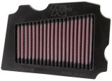 K&N 1987-2014 YAMAHA T2200 Replacement Air Filter thumbnail 5