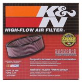 K&N Replacement Air Filter for 18-19 Honda CB250R 249 thumbnail 8
