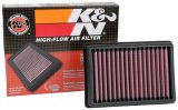K&N 15-19 Moto Guzzi V9 1380CC Replacement Air Filter thumbnail 3
