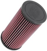 K&N 2014 Polaris RZR XP1000 Replacement Air Filter thumbnail 2