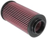 K&N 2014 Polaris RZR XP1000 Replacement Air Filter thumbnail 6