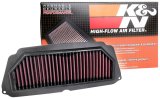 K&N Replacement Air Filter 19-20 Honda CB650R thumbnail 2