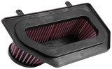 K&N 2017-2018 Suzuki GSXR1000 Replacement Air Filter thumbnail 3