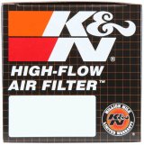 K&N 19-20 Honda CBR500R Replacement Air Filter thumbnail 8