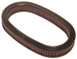 K&N 91-00 Rover Mini L4-1.3L Replacement Drop In Air Filter thumbnail 4