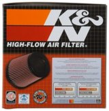 K&N 04-15 Triumph Rocket III Drop In Air Filter thumbnail 9