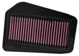 K&N Replacement Air Filter 02 Honda CBR150R / 03-05 CBR125R thumbnail 1