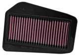 K&N Replacement Air Filter 02 Honda CBR150R / 03-05 CBR125R thumbnail 2