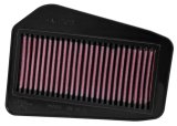 K&N Replacement Air Filter 02 Honda CBR150R / 03-05 CBR125R thumbnail 3