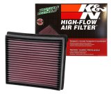 K&N Replacement Panel Air Filter for 13-14 Dodge Ram 2500/3500/4500/5500 6.7L L6 Diesel thumbnail 8