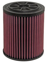 K&N Replacement Round Air Filter for 13-14 Audi RS6/RS7 4.0L V8 thumbnail 5