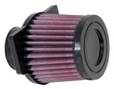 K&N Replacement Unique Oval Tapered Air Filter for 2013 Honda CB500F/CB500X/CB500R incld ABS thumbnail 5