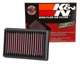 K&N 13 BMW R1200GS Replacement Air Filter thumbnail 7