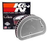 K&N Replacement Unique Air Filter 6.625in L x 4.75in W x 1.625in H with 1 Flange for Harley-Davidson thumbnail 8