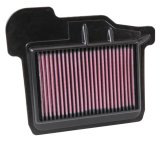 K&N Replacement Unique Panel Air Filter for 2014 Yamaha FZ-09/MT09 847 thumbnail 5