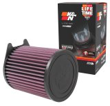 K&N Replacement Round Straight Air Filter for 14-15 Mercedes Benz A45/CLA45/GLA45 AMG 2.0L thumbnail 6