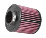 K&N 14-15 Polaris Sportsman Ace Replacement Air Filter thumbnail 5