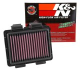 K&N 13-14 Honda CRF250L 250 Replacement Air Filter thumbnail 9